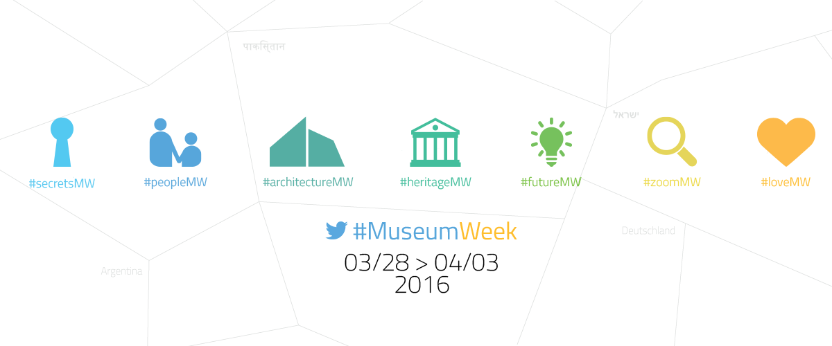 #MuseumWeek: La semana de los museos en Twitter
